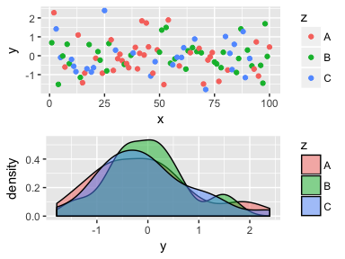 ggplot-example-1