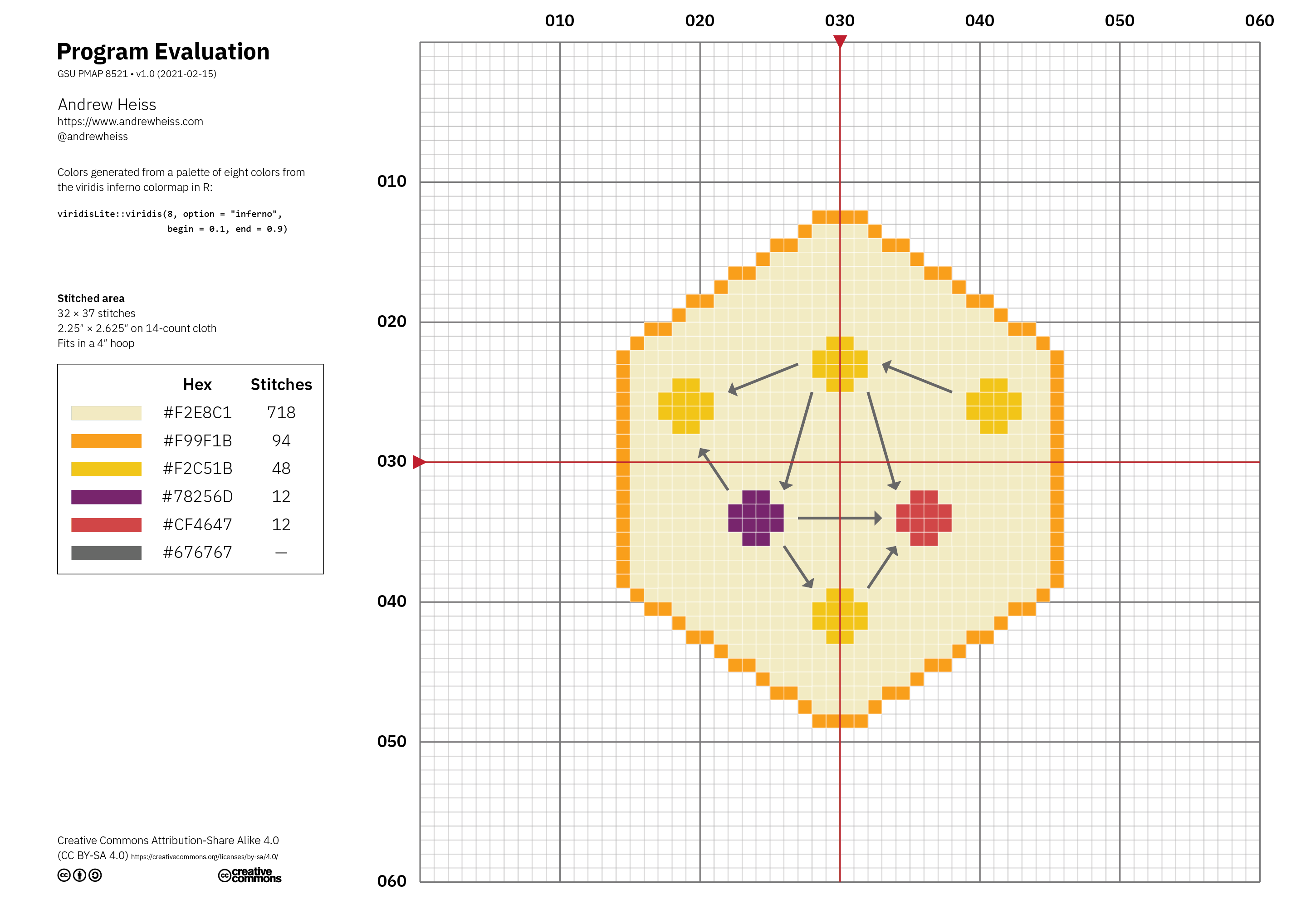 A Bayesian sampler