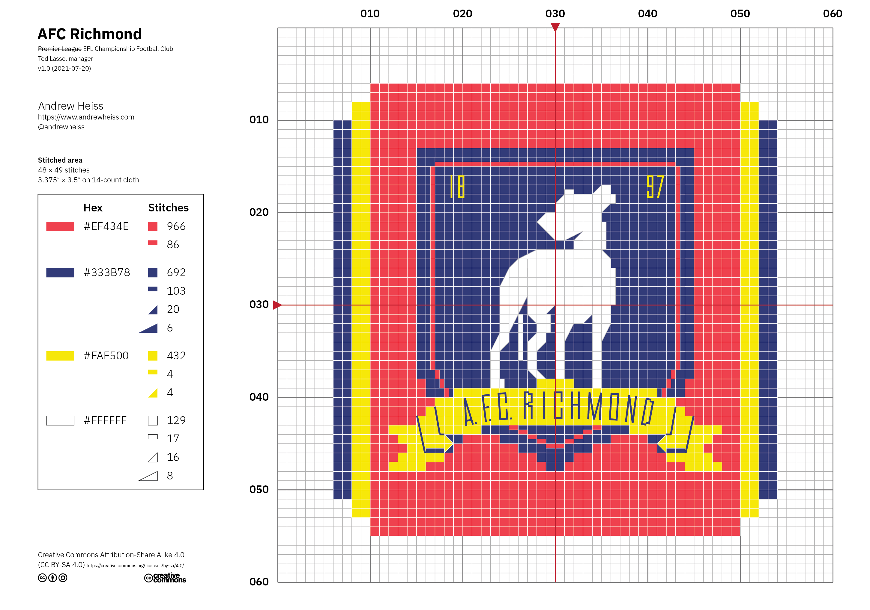 AFC Richmond crest, from Ted Lasso