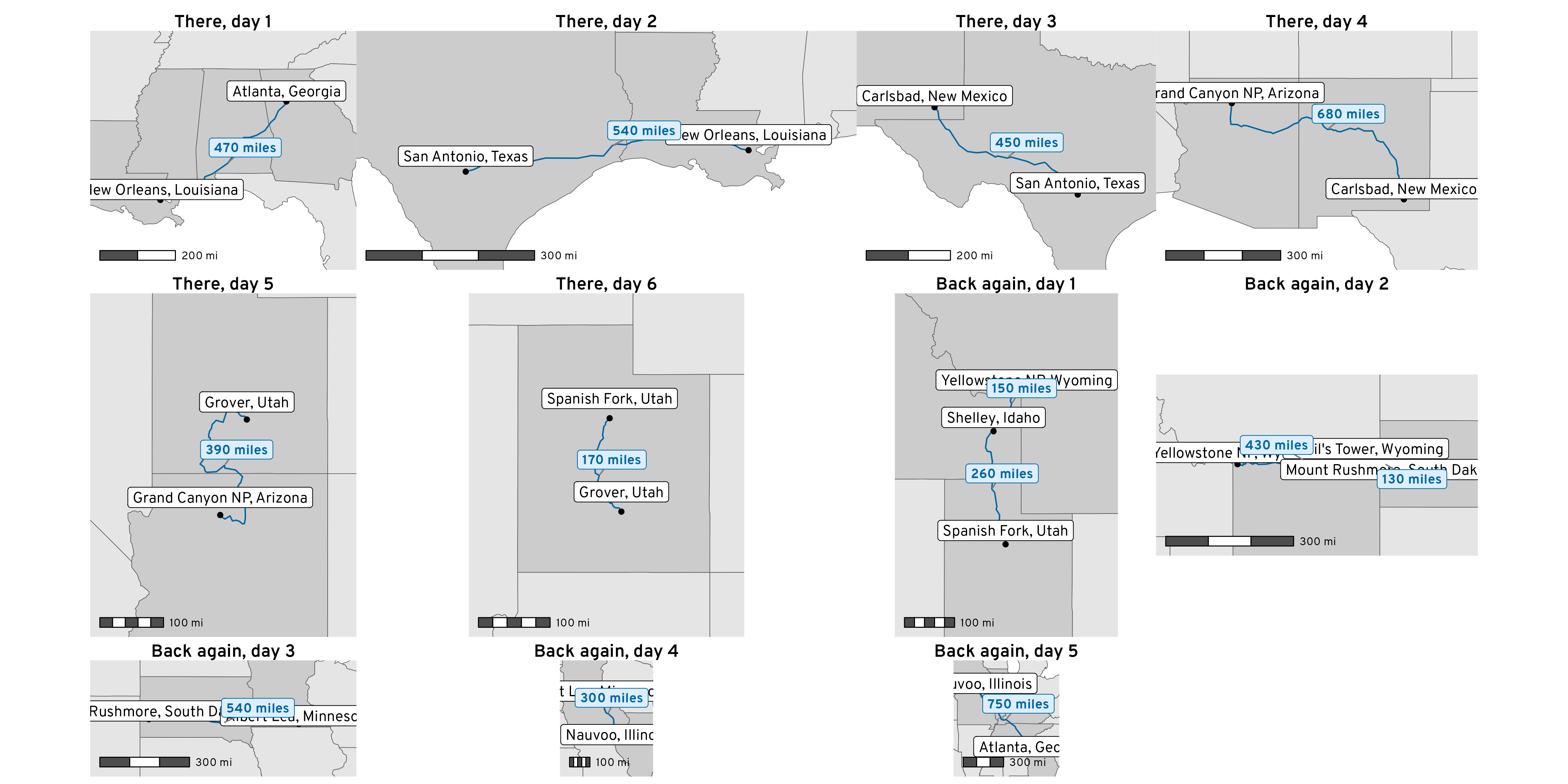 Ugly massive plot of all the days of the trip