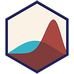 Bayesian Statistics Readings